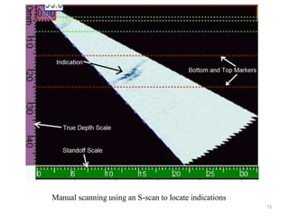 73
Manual scanning using an S-scan to locate indications
 