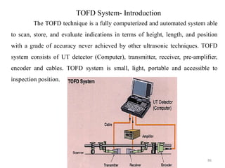 86
TOFD System- Introduction
The TOFD technique is a fully computerized and automated system able
to scan, store, and evaluate indications in terms of height, length, and position
with a grade of accuracy never achieved by other ultrasonic techniques. TOFD
system consists of UT detector (Computer), transmitter, receiver, pre-amplifier,
encoder and cables. TOFD system is small, light, portable and accessible to
inspection position.
 