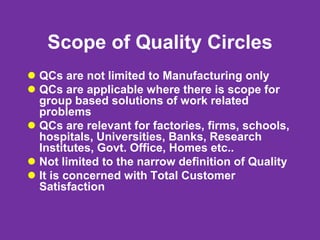 Scope of Quality Circles
 QCs are not limited to Manufacturing only
 QCs are applicable where there is scope for
group based solutions of work related
problems
 QCs are relevant for factories, firms, schools,
hospitals, Universities, Banks, Research
Institutes, Govt. Office, Homes etc..
 Not limited to the narrow definition of Quality
 It is concerned with Total Customer
Satisfaction
 