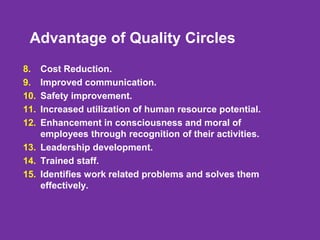 Advantage of Quality Circles
8. Cost Reduction.
9. Improved communication.
10. Safety improvement.
11. Increased utilization of human resource potential.
12. Enhancement in consciousness and moral of
employees through recognition of their activities.
13. Leadership development.
14. Trained staff.
15. Identifies work related problems and solves them
effectively.
 