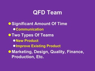 QFD Team
Significant Amount Of Time
Communication
Two Types Of Teams
New Product
Improve Existing Product
Marketing, Design, Quality, Finance,
Production, Etc.
 