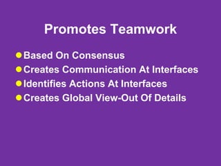 Promotes Teamwork
Based On Consensus
Creates Communication At Interfaces
Identifies Actions At Interfaces
Creates Global View-Out Of Details
 