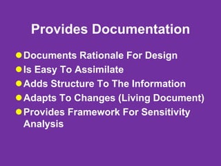 Provides Documentation
Documents Rationale For Design
Is Easy To Assimilate
Adds Structure To The Information
Adapts To Changes (Living Document)
Provides Framework For Sensitivity
Analysis
 