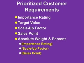 Prioritized Customer
Requirements
Importance Rating
Target Value
Scale-Up Factor
Sales Point
Absolute Weight & Percent
(Importance Rating)
(Scale-Up Factor)
(Sales Point)
 