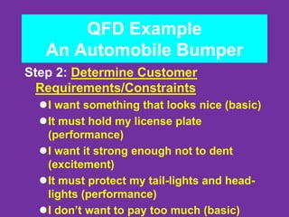 QFD Example
An Automobile Bumper
Step 2: Determine Customer
Requirements/Constraints
I want something that looks nice (basic)
It must hold my license plate
(performance)
I want it strong enough not to dent
(excitement)
It must protect my tail-lights and head-
lights (performance)
I don’t want to pay too much (basic)
 