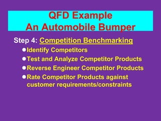 QFD Example
An Automobile Bumper
Step 4: Competition Benchmarking
Identify Competitors
Test and Analyze Competitor Products
Reverse Engineer Competitor Products
Rate Competitor Products against
customer requirements/constraints
 