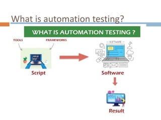What is automation testing?
 