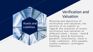 Assets and
Liabilities
Verification and
Valuation
Meaning and objectives of
verification and valuation, the
position of an auditor as
regards the valuation of assets,
verification and valuation of
different items - Assets - land &
building, plant & machinery,
goodwill, investments, stock in
trade; Liabilities - bills payable,
sundry creditors, contingent
liabilities
 