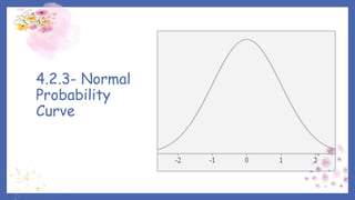 4.2.3- Normal
Probability
Curve
 