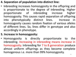 Fixation Inbreeding Unit hybridization jsjsj jskjb jsk 4.pptx