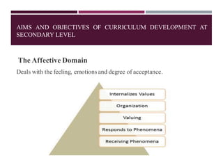 AIMS AND OBJECTIVES OF CURRICULUM DEVELOPMENT AT
SECONDARY LEVEL
The Affective Domain
Deals with the feeling, emotions and degree of acceptance.
 