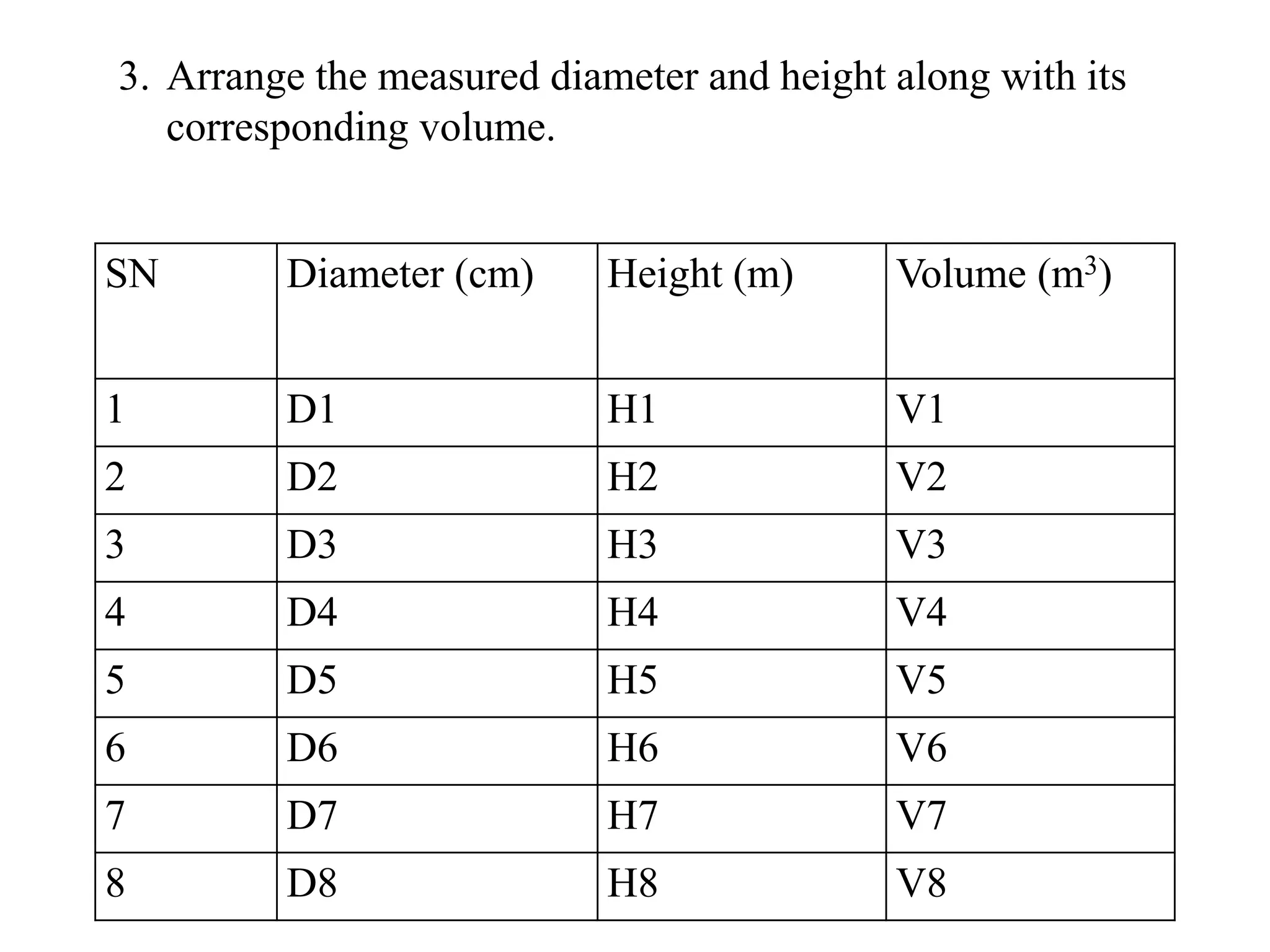 3. Arrange the measured diameter and height along with its
corresponding volume.
SN Diameter (cm) Height (m) Volume (m3)
1 D1 H1 V1
2 D2 H2 V2
3 D3 H3 V3
4 D4 H4 V4
5 D5 H5 V5
6 D6 H6 V6
7 D7 H7 V7
8 D8 H8 V8
 