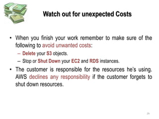 Basic ppt on cloud computing on amazon web | PPTX