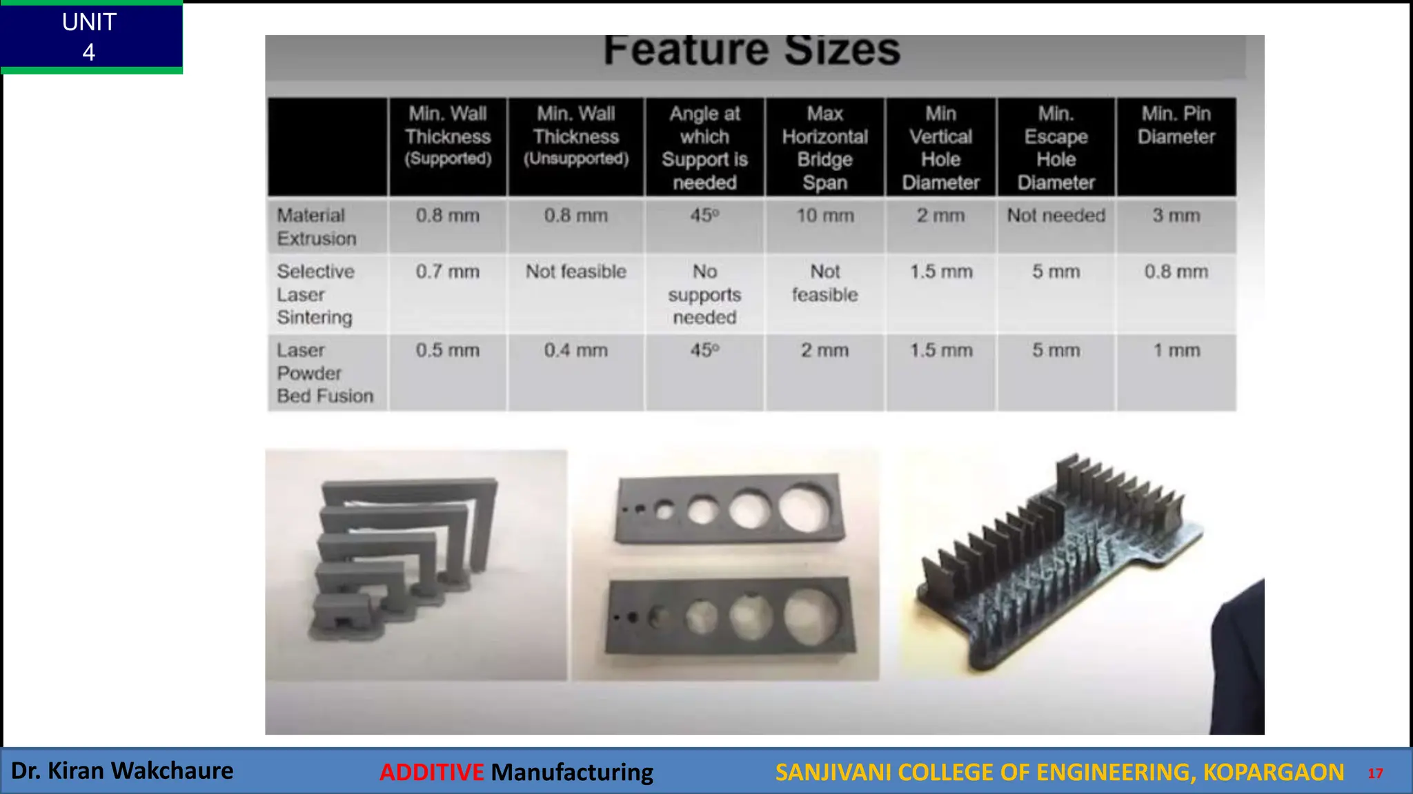 Design for additive manufacturing introduction pptx