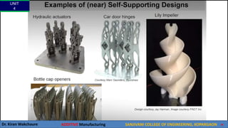 UNIT
4
Dr. Kiran Wakchaure ADDITIVE Manufacturing SANJIVANI COLLEGE OF ENGINEERING, KOPARGAON 20
 