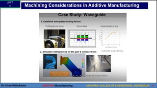 UNIT
4
Dr. Kiran Wakchaure ADDITIVE Manufacturing SANJIVANI COLLEGE OF ENGINEERING, KOPARGAON 26
Machining Considerations in Additive Manufacturing
 
