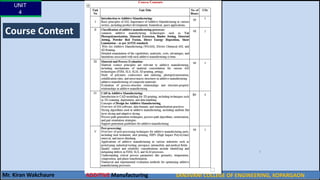 UNIT
4
Mr. Kiran Wakchaure SANJIVANI COLLEGE OF ENGINEERING, KOPARGAON
3
Course Content
ADDITIVE Manufacturing
 