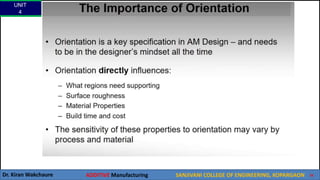 UNIT
4
Dr. Kiran Wakchaure ADDITIVE Manufacturing SANJIVANI COLLEGE OF ENGINEERING, KOPARGAON 32
 