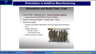 UNIT
4
Dr. Kiran Wakchaure ADDITIVE Manufacturing SANJIVANI COLLEGE OF ENGINEERING, KOPARGAON 36
Orientation in Additive Manufacturing
 