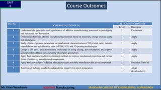 UNIT
4
Mr. Kiran Wakchaure SANJIVANI COLLEGE OF ENGINEERING, KOPARGAON
4
Course Outcomes
CO. No.
COURSE OUTCOME (S)
BLOOM’S TAXONOMY
Level Descriptor
1 Understand the principles and significance of additive manufacturing processes in prototyping
and functional part fabrication.
2 Understand
2 Differentiate between additive manufacturing methods based on materials, energy sources, costs,
and limitations.
3 Apply
3 Study effects of process parameters on (mechanical characterization of 3D printed parts) material
consolidation and solidification rates in FDM, SLS, and 3D printing technologies.
3 Apply
4 Design a 3D part and demonstrate proficiency in using slicing, part orientation, and support
generation for additive manufacturing of complex geometries.
3 Apply
5 Apply heat treatment and micro-finishing methods to improve mechanical properties and surface
finish of additively manufactured components.
3 Apply
6 Apply the knowledge of Additive Manufacturing to precisely manufacture the given component 3 Precision (Dave’s)
7 Adoption of industry standards and academic integrity for report preparation. 4 Adopt
(Krathwohn’s)
ADDITIVE Manufacturing
 