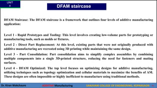 UNIT
4
Dr. Kiran Wakchaure ADDITIVE Manufacturing SANJIVANI COLLEGE OF ENGINEERING, KOPARGAON 41
DFAM staircase
DFAM Staircase: The DFAM staircase is a framework that outlines four levels of additive manufacturing
application:
Level 1 - Rapid Prototypes and Tooling: This level involves creating low-volume parts for prototyping or
manufacturing tools, such as molds or fixtures.
Level 2 - Direct Part Replacement: At this level, existing parts that were not originally produced with
additive manufacturing are recreated using 3D printing while maintaining the same design.
Level 3 - Part Consolidation: Part consolidation aims to simplify complex assemblies by combining
multiple components into a single 3D-printed structure, reducing the need for fasteners and mating
surfaces.
Level 4 - DFAM Optimized: The top level focuses on optimizing designs for additive manufacturing,
utilizing techniques such as topology optimization and cellular materials to maximize the benefits of AM.
These designs are often impossible or highly inefficient to manufacture using traditional methods.
 
