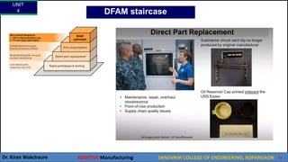 UNIT
4
Dr. Kiran Wakchaure ADDITIVE Manufacturing SANJIVANI COLLEGE OF ENGINEERING, KOPARGAON 46
DFAM staircase
 