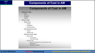 UNIT
4
Dr. Kiran Wakchaure ADDITIVE Manufacturing SANJIVANI COLLEGE OF ENGINEERING, KOPARGAON 53
Components of Cost in AM
 