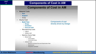 UNIT
4
Dr. Kiran Wakchaure ADDITIVE Manufacturing SANJIVANI COLLEGE OF ENGINEERING, KOPARGAON 55
Components of Cost in AM
 