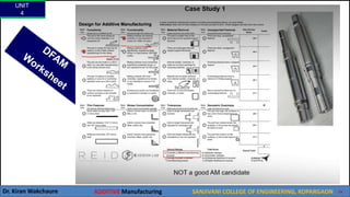 UNIT
4
Dr. Kiran Wakchaure ADDITIVE Manufacturing SANJIVANI COLLEGE OF ENGINEERING, KOPARGAON 66
 