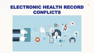 ELECTRONIC HEALTH RECORD
CONFLICTS
15
 