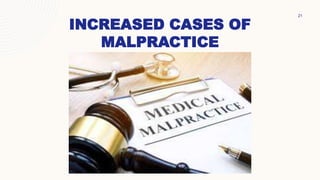 INCREASED CASES OF
MALPRACTICE
21
 