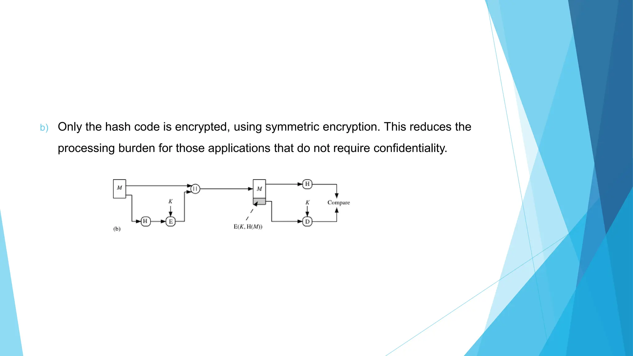 b) Only the hash code is encrypted, using symmetric encryption. This reduces the
processing burden for those applications that do not require confidentiality.
 