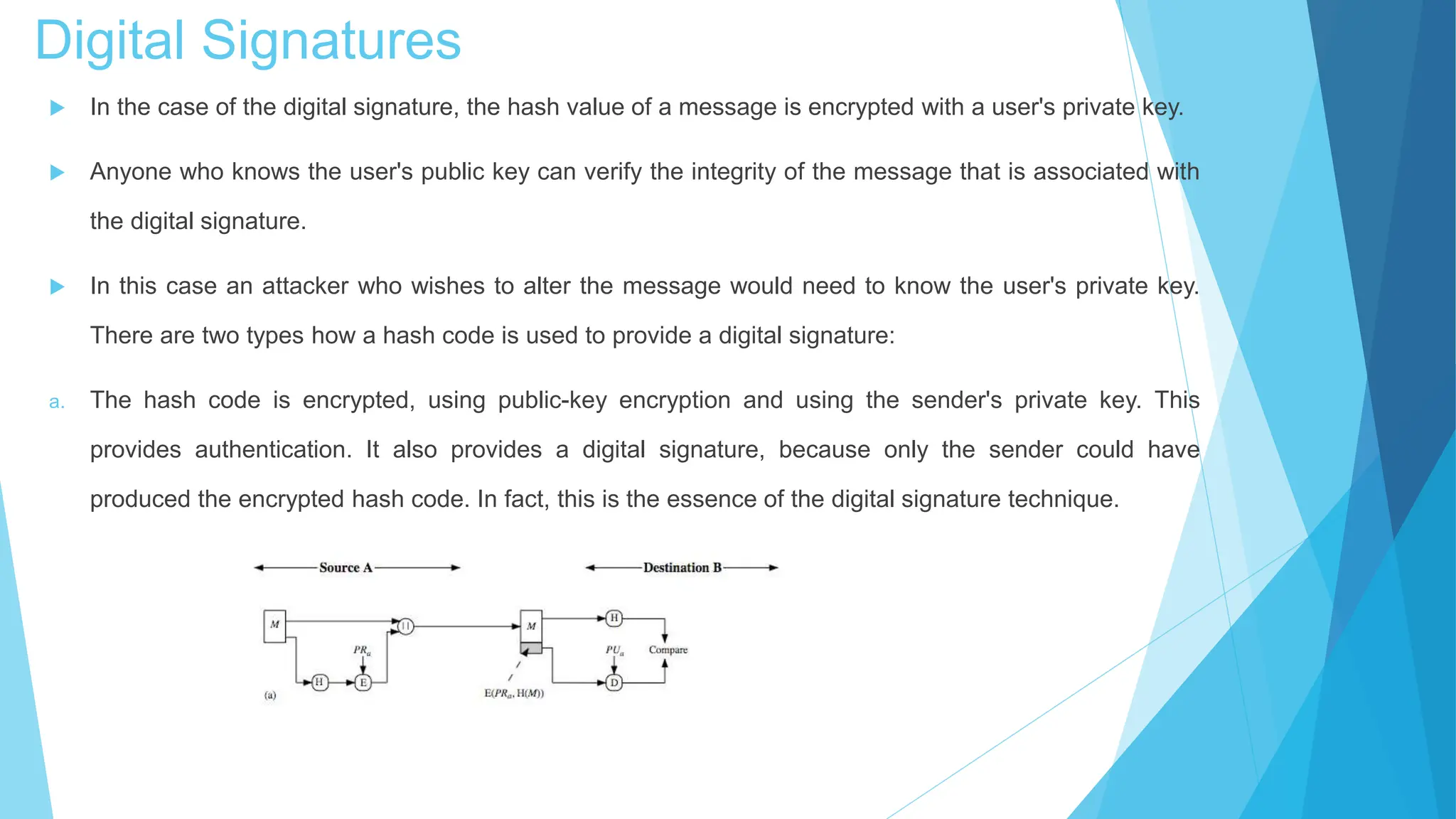 Digital Signatures
 In the case of the digital signature, the hash value of a message is encrypted with a user's private key.
 Anyone who knows the user's public key can verify the integrity of the message that is associated with
the digital signature.
 In this case an attacker who wishes to alter the message would need to know the user's private key.
There are two types how a hash code is used to provide a digital signature:
a. The hash code is encrypted, using public-key encryption and using the sender's private key. This
provides authentication. It also provides a digital signature, because only the sender could have
produced the encrypted hash code. In fact, this is the essence of the digital signature technique.
 