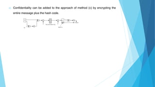 d) Confidentiality can be added to the approach of method (c) by encrypting the
entire message plus the hash code.
 