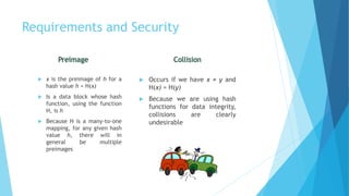 Requirements and Security
 x is the preimage of h for a
hash value h = H(x)
 Is a data block whose hash
function, using the function
H, is h
 Because H is a many-to-one
mapping, for any given hash
value h, there will in
general be multiple
preimages
 Occurs if we have x ≠ y and
H(x) = H(y)
 Because we are using hash
functions for data integrity,
collisions are clearly
undesirable
 