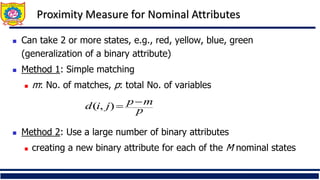 Proximity Measure for Nominal Attributes
 Can take 2 or more states, e.g., red, yellow, blue, green
(generalization of a binary attribute)
 Method 1: Simple matching
 m: No. of matches, p: total No. of variables
 Method 2: Use a large number of binary attributes
 creating a new binary attribute for each of the M nominal states
p
m
p
j
i
d 

)
,
(
 