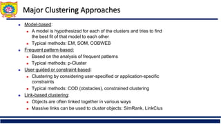 Major Clustering Approaches
 Model-based:
 A model is hypothesized for each of the clusters and tries to find
the best fit of that model to each other
 Typical methods: EM, SOM, COBWEB
 Frequent pattern-based:
 Based on the analysis of frequent patterns
 Typical methods: p-Cluster
 User-guided or constraint-based:
 Clustering by considering user-specified or application-specific
constraints
 Typical methods: COD (obstacles), constrained clustering
 Link-based clustering:
 Objects are often linked together in various ways
 Massive links can be used to cluster objects: SimRank, LinkClus
 