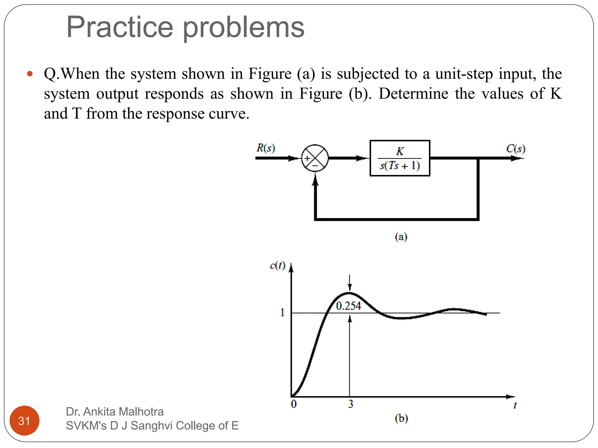 Practice problems
Dr. Ankita Malhotra
SVKM's D J Sanghvi College of Engineering
31
 Q.When the system shown in Figure (a) is subjected to a unit-step input, the
system output responds as shown in Figure (b). Determine the values of K
and T from the response curve.
 