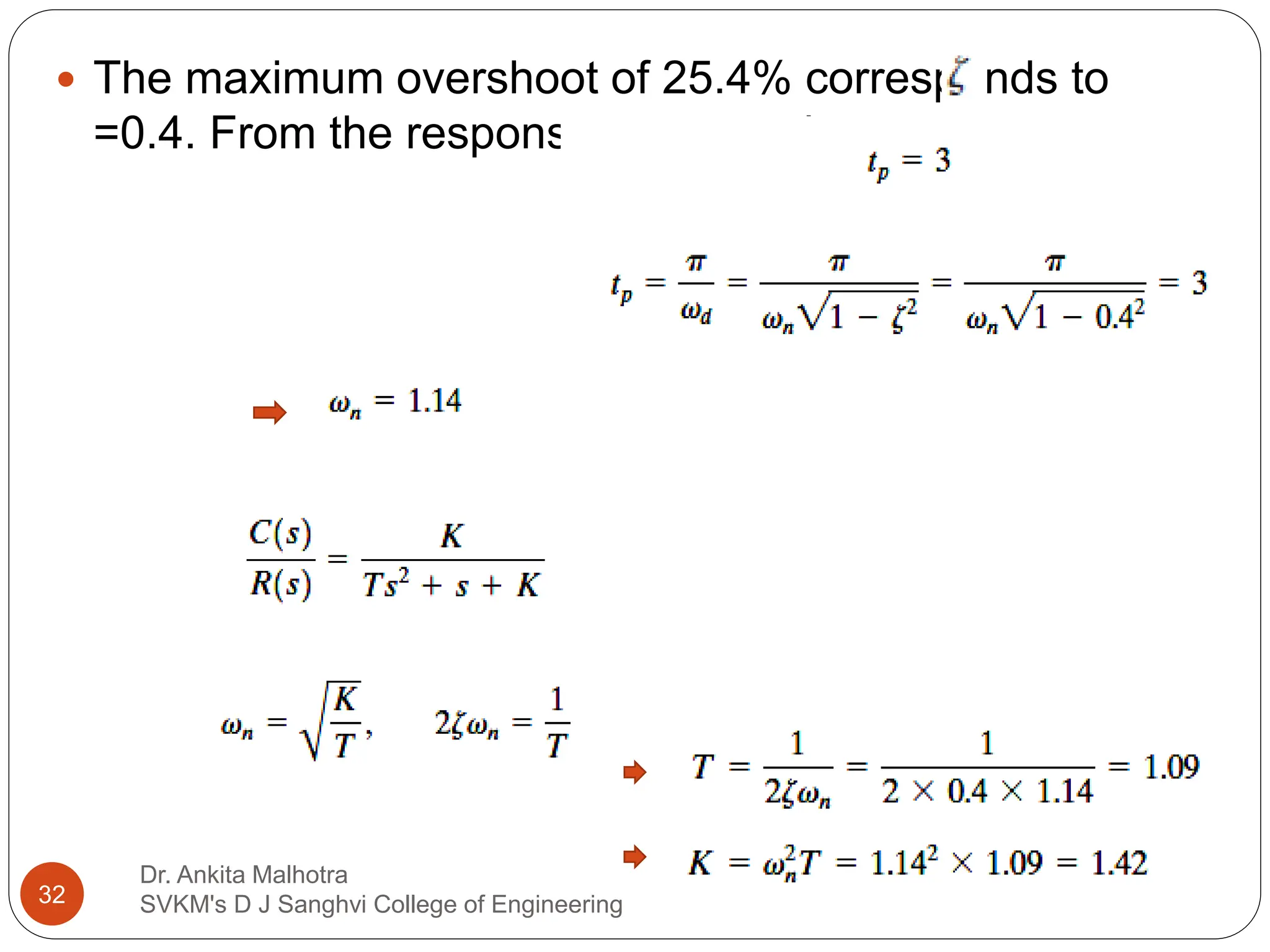 Dr. Ankita Malhotra
SVKM's D J Sanghvi College of Engineering
32
 The maximum overshoot of 25.4% corresponds to
=0.4. From the response curve we have:
 