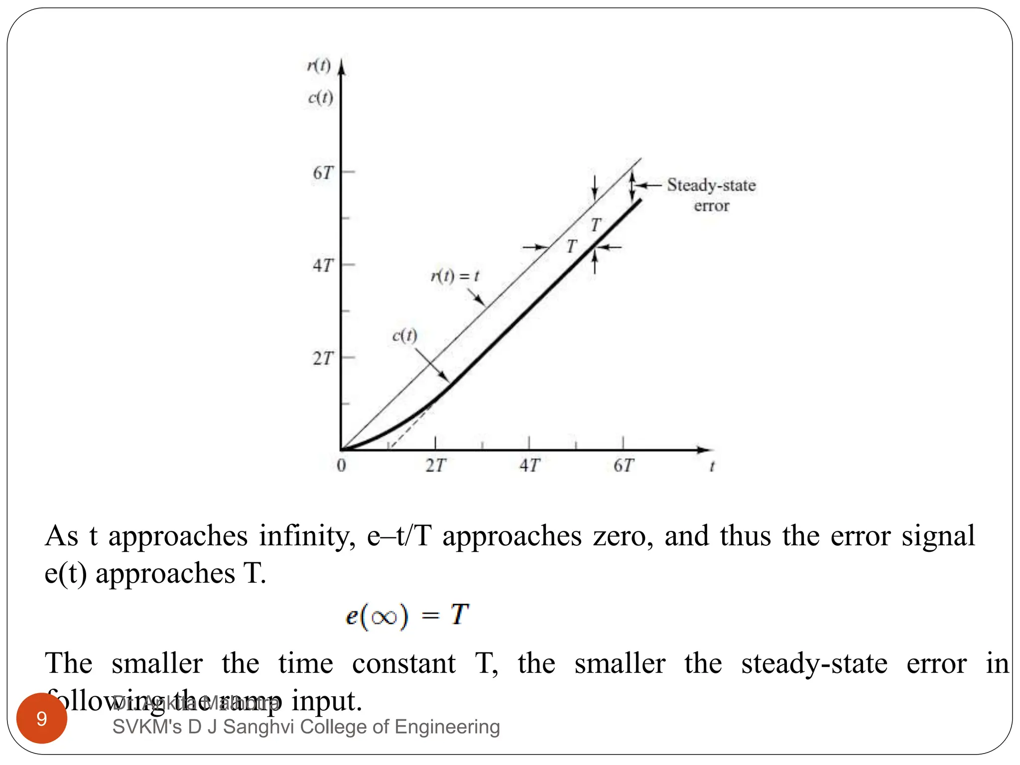 As t approaches infinity, e–t/T approaches zero, and thus the error signal
e(t) approaches T.
The smaller the time constant T, the smaller the steady-state error in
following the ramp input.
9
Dr. Ankita Malhotra
SVKM's D J Sanghvi College of Engineering
 