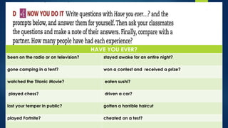 HAVE YOU EVER?
been on the radio or on television? stayed awake for an entire night?
gone camping in a tent? won a contest and received a prize?
watched the Titanic Movie? eaten sushi?
played chess? driven a car?
lost your temper in public? gotten a horrible haircut
played Fortnite? cheated on a test?
 