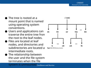 Excellence and Service
CHRIST
Deemed to be University
● The tree is rooted at a
mount point that is named
using operating system
conventions.
● Users and applications can
traverse the entire tree from
the root to the leaf nodes.
● Files are located at leaf
nodes, and directories and
subdirectories are located at
intermediate roots.
● The relationship between
the user and the file system
terminates when the file
system is unmounted.
 