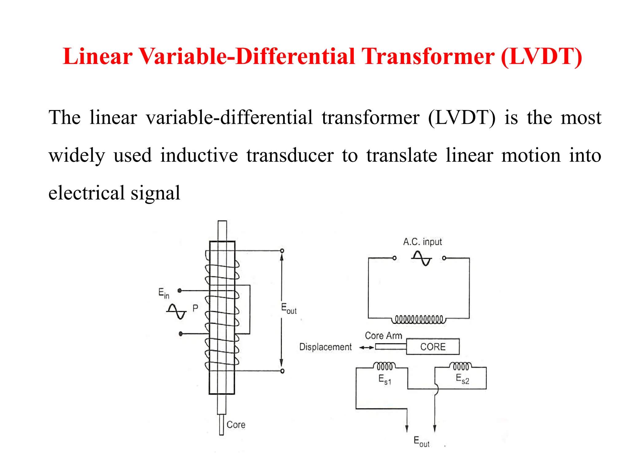 The linear variable-differential transformer (LVDT) is the most
widely used inductive transducer to translate linear motion into
electrical signal
Linear Variable-Differential Transformer (LVDT)
 