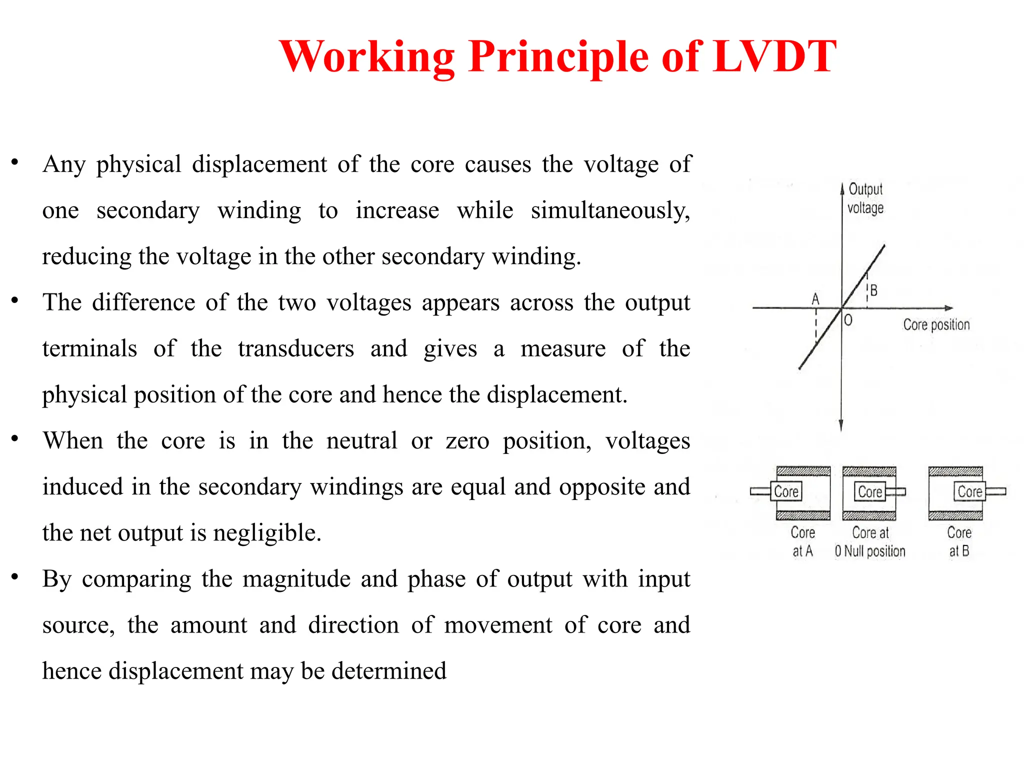 • Any physical displacement of the core causes the voltage of
one secondary winding to increase while simultaneously,
reducing the voltage in the other secondary winding.
• The difference of the two voltages appears across the output
terminals of the transducers and gives a measure of the
physical position of the core and hence the displacement.
• When the core is in the neutral or zero position, voltages
induced in the secondary windings are equal and opposite and
the net output is negligible.
• By comparing the magnitude and phase of output with input
source, the amount and direction of movement of core and
hence displacement may be determined
Working Principle of LVDT
 