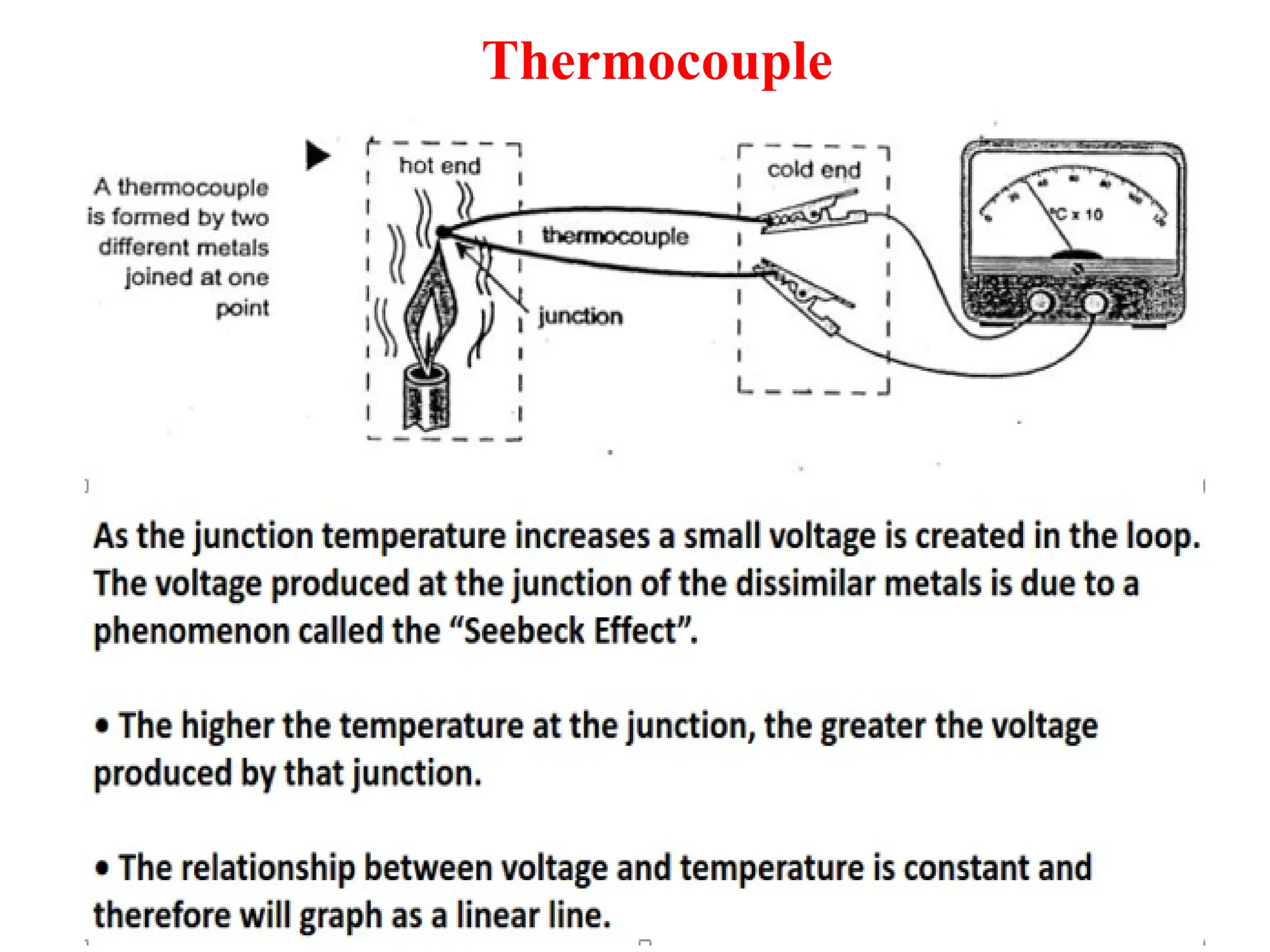 Thermocouple
 