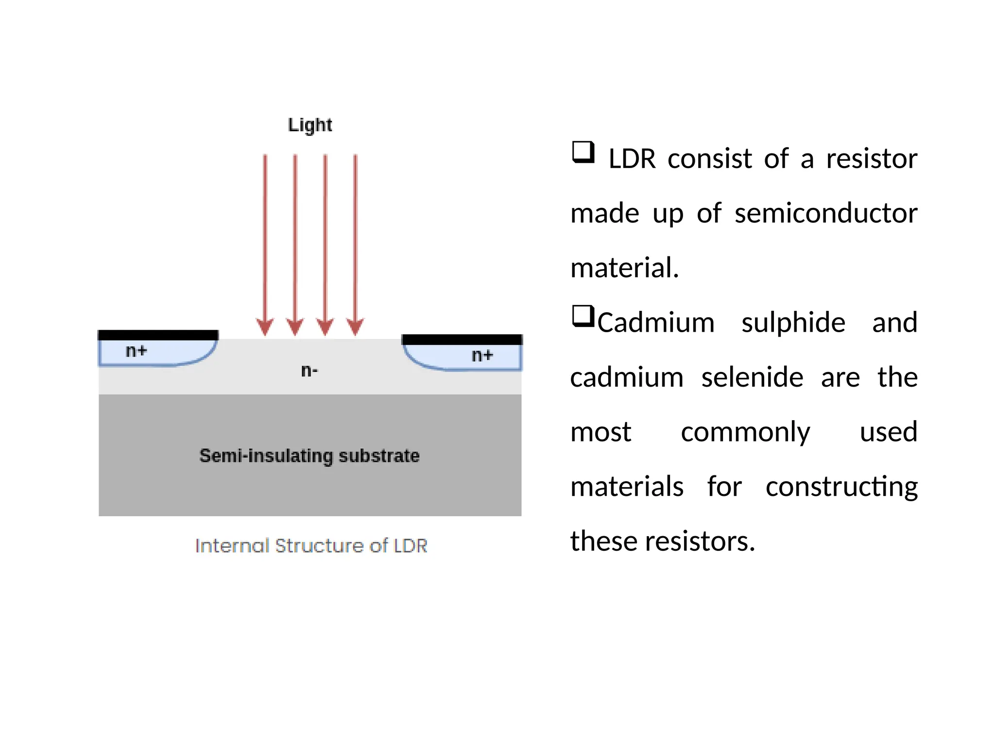  LDR consist of a resistor
made up of semiconductor
material.
Cadmium sulphide and
cadmium selenide are the
most commonly used
materials for constructing
these resistors.
 