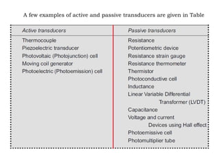 A few examples of active and passive transducers are given in Table
 