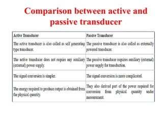 Comparison between active and
passive transducer
 
