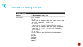 Components of Primary Windows
 