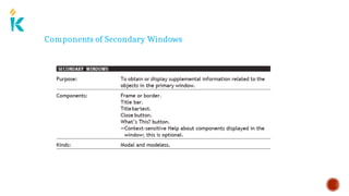 Components of Secondary Windows
 